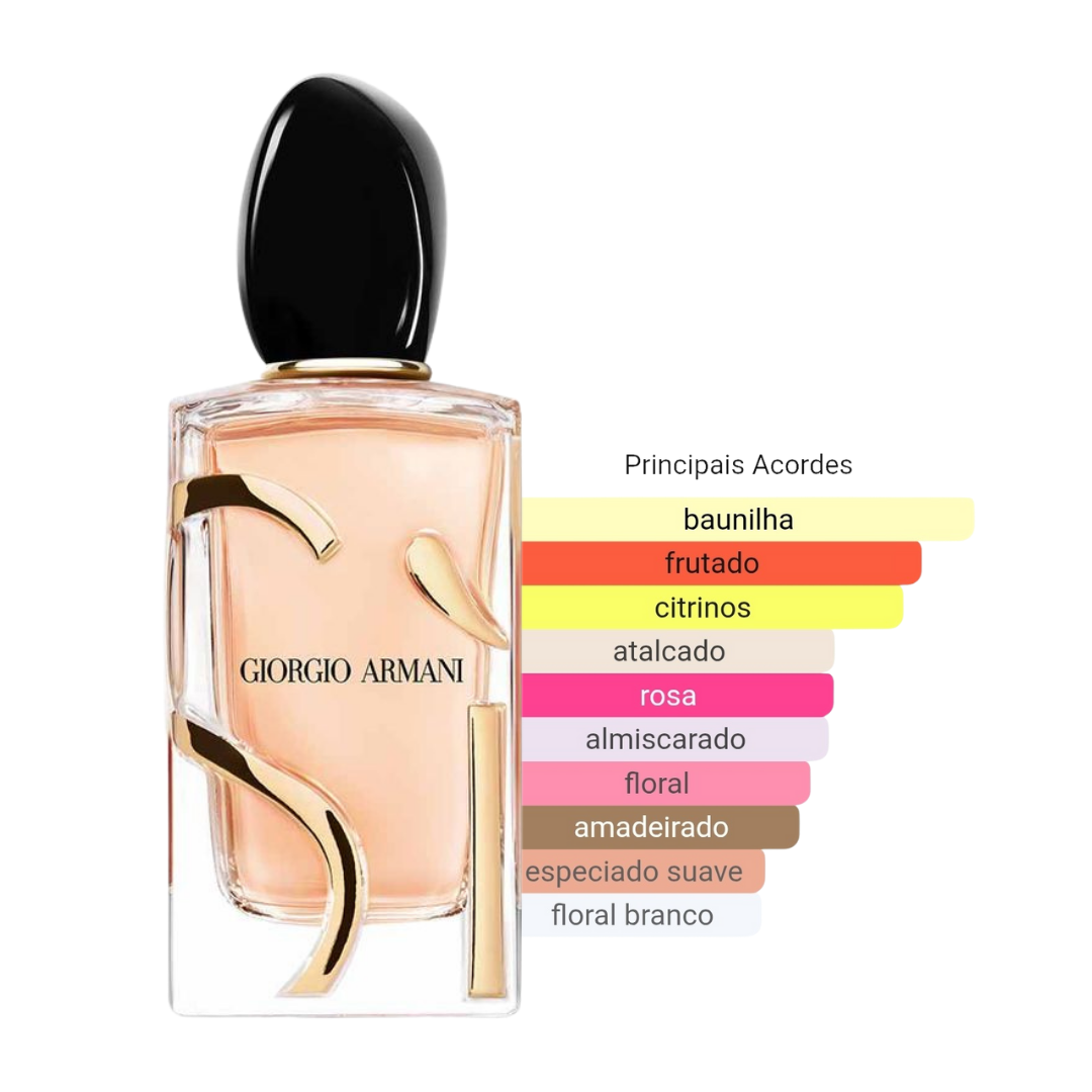 Perfume Sì Giorgio Armani Feminino Eau de Parfum - Imagem 1