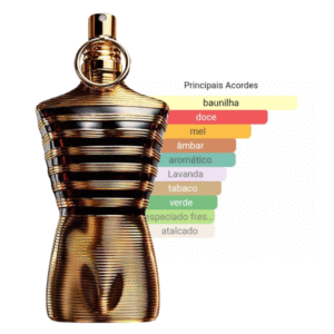 Perfume Le Male Elixir Jean Paul Gaultier Masculino Parfum