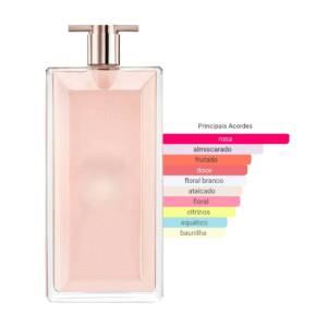 Perfume Idôle Lancôme Feminino Eau de Parfum