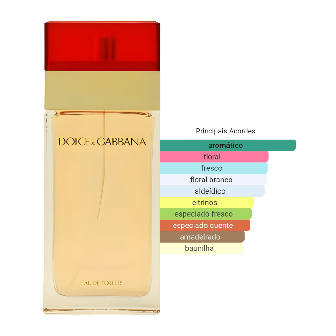 Perfume Dolce&Gabbana Feminino Eau de Toilette - Imagem 1
