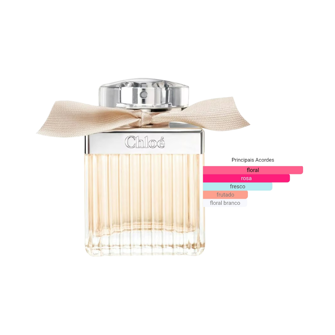 Perfume Chloé Feminino Eau de Parfum - Imagem 1