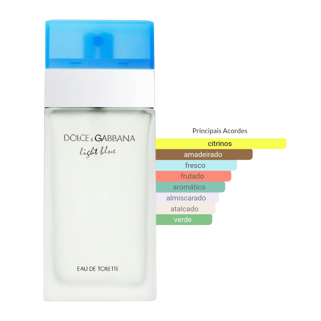Perfume Dolce&Gabbana Light Blue Feminino Eau de Toilette - Imagem 1