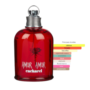Perfume Amor Amor Cacharel Eau de Toilette