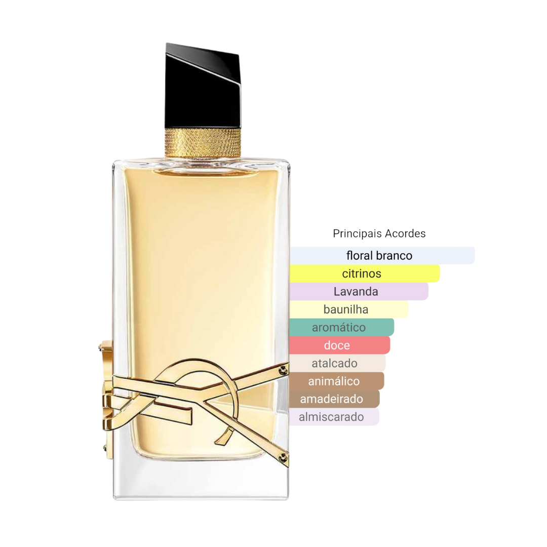 Perfume Libre Yves Saint Laurent Feminino Eau de Parfum - Imagem 1