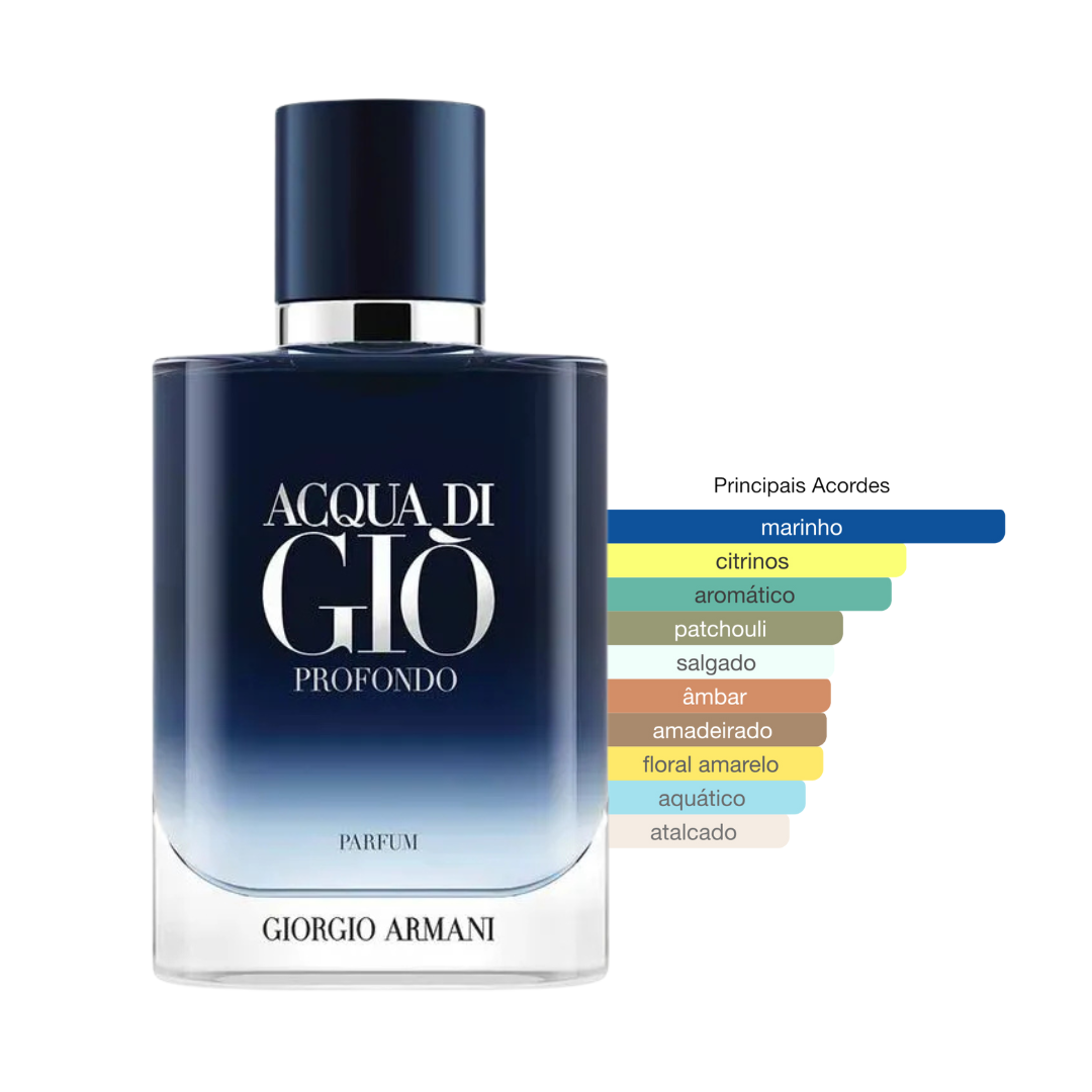 Perfume Acqua Di Giò Profondo Giorgio Armani Masculino Parfum - Imagem 1