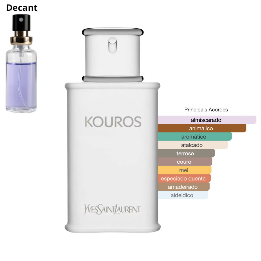 Decant - Kouros Yves Saint Laurent Masculino Eau de Toilette - Imagem 1
