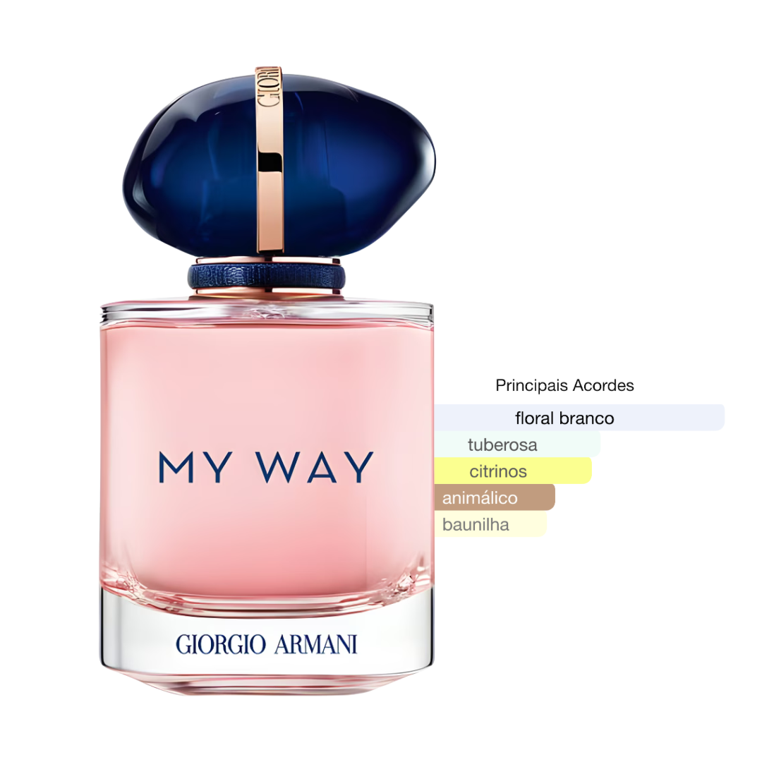 Perfume My Way Giorgio Armani Masculino Eau de Parfum - Imagem 1
