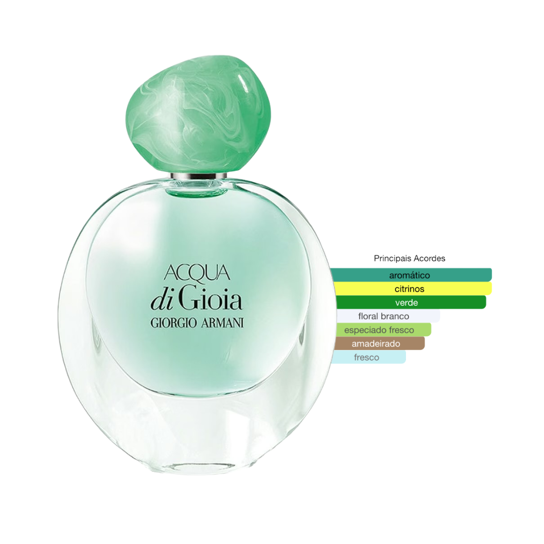 Perfume Acqua do Gioia Giorgio Armani Feminino Eau de Parfum - Imagem 1