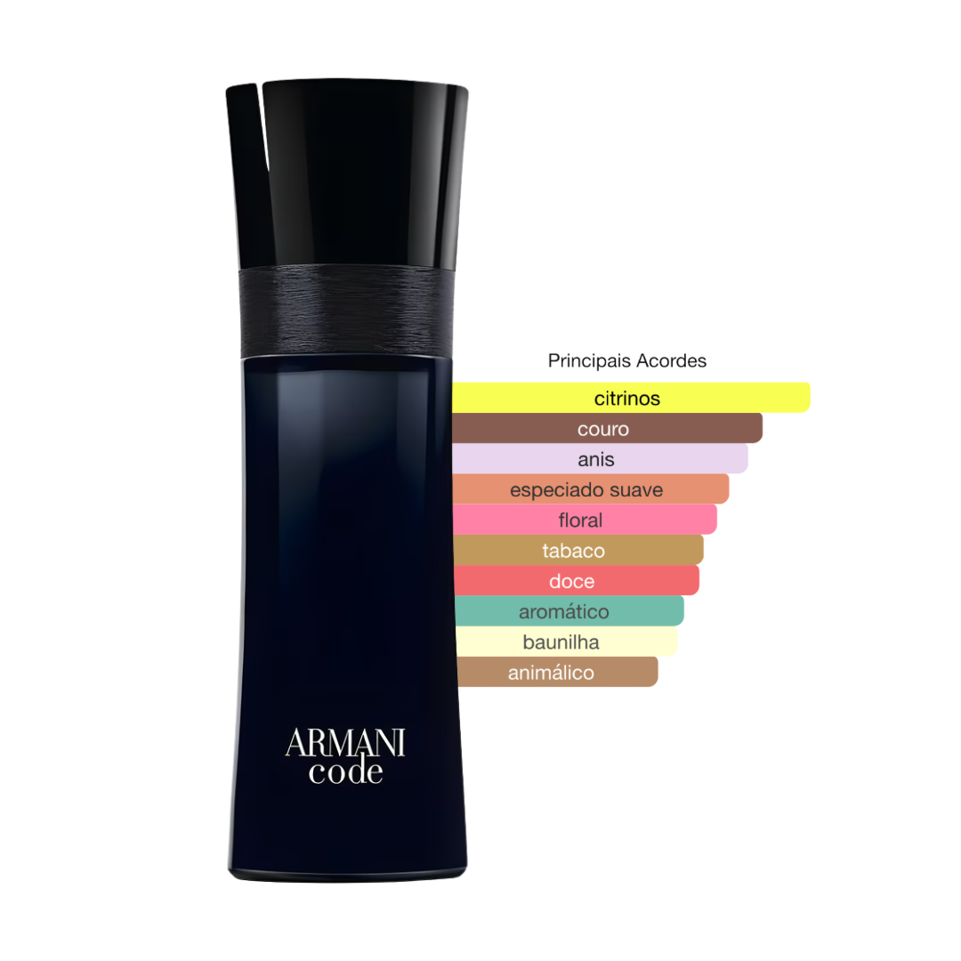 Decant - Armani Code Giorgio Armani Masculino Eau de Toilette - Imagem 1