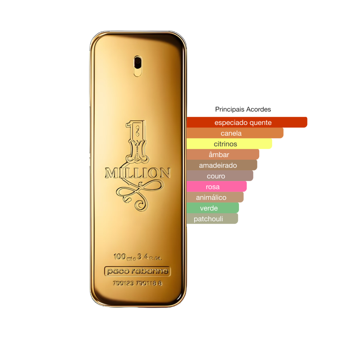 Perfume 1 Million Rabanne Masculino Eau de Toilette - Imagem 1