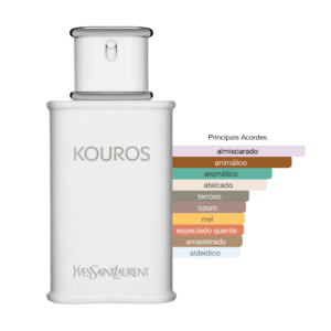 Perfume Kouros Yves Saint Laurent Masculino Eau de Toilette