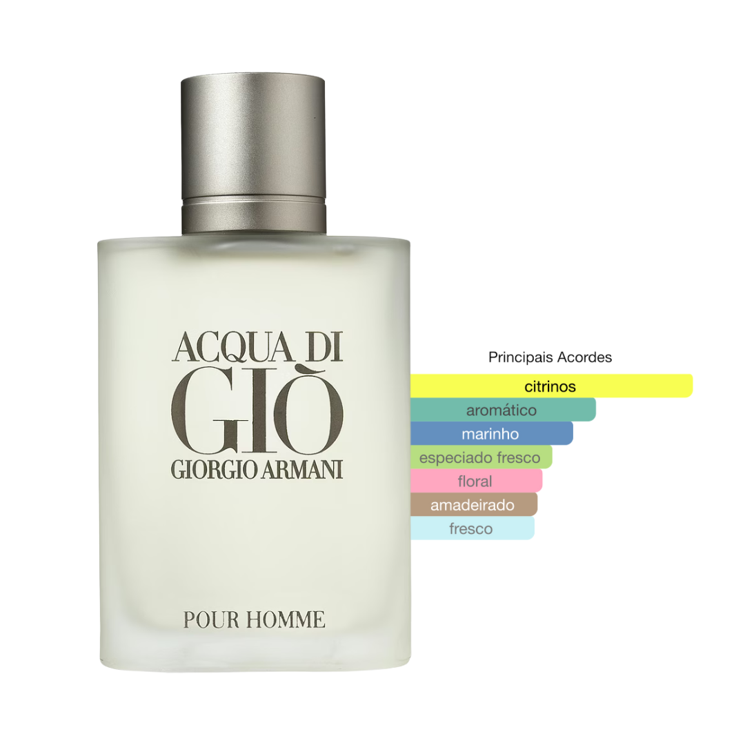Perfume Acqua Di Gio Giorgio Armani Masculino Eau de Toilette - Imagem 1