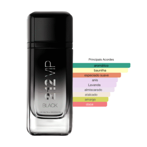 Perfume 212 Vip Black Carolina Herrera Eau de Parfum