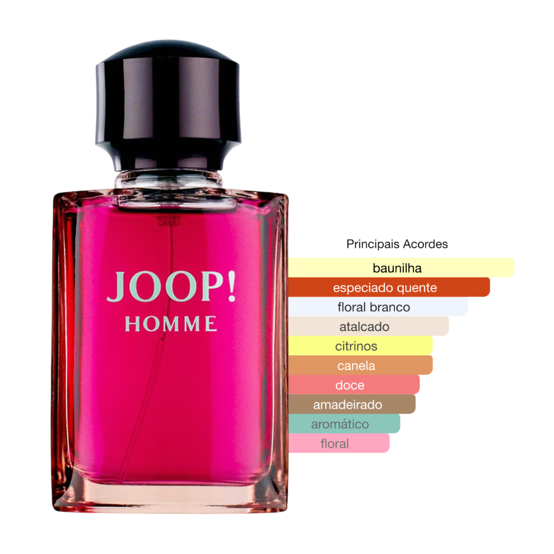 Perfume Joop! Masculino Eau de Toilette - Imagem 1