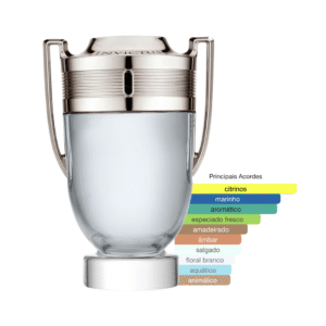 Perfume Invictus Rabanne Masculino Eau de Toilette