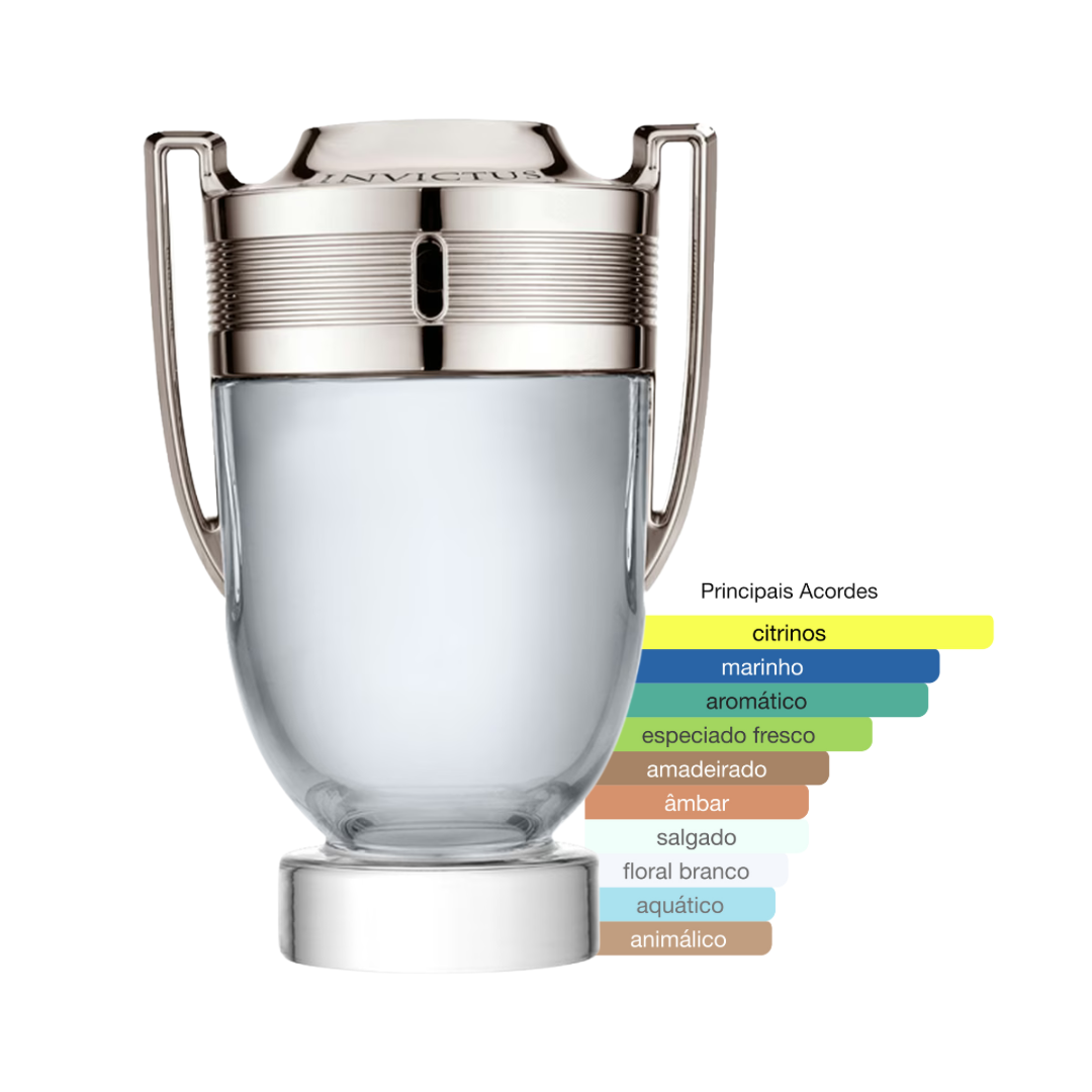 Perfume Invictus Rabanne Masculino Eau de Toilette - Imagem 1