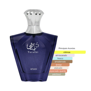 Perfume Turathi Blue Afnan Masculino Eau de Parfum