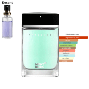 Decant - Montblanc Presence Masculino Eau de Toilette