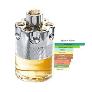 Decant - Azzaro Wanted Masculino Eau de Toilette