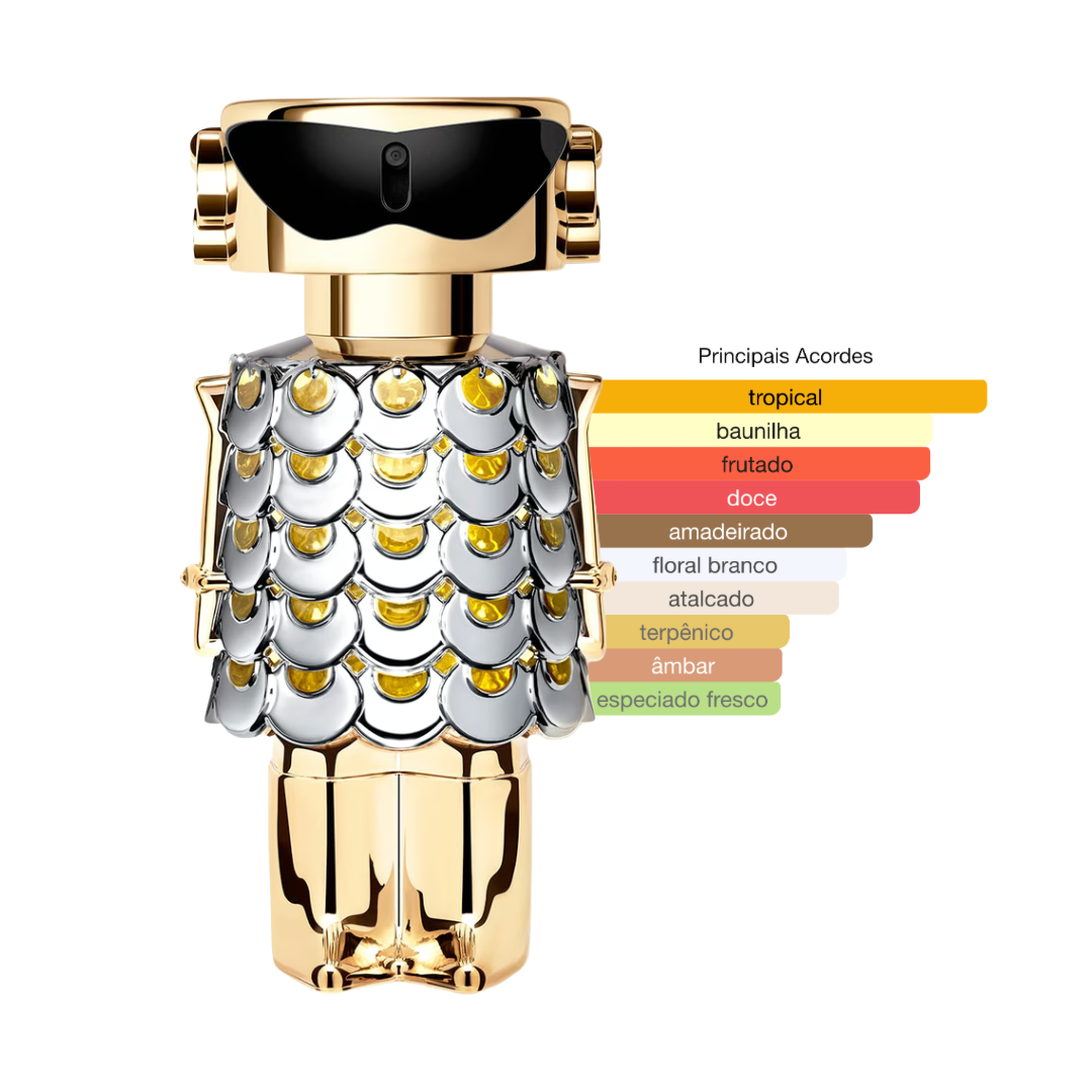 Perfume Fame  Rabanne Feminino Eau de Parfum - Imagem 1