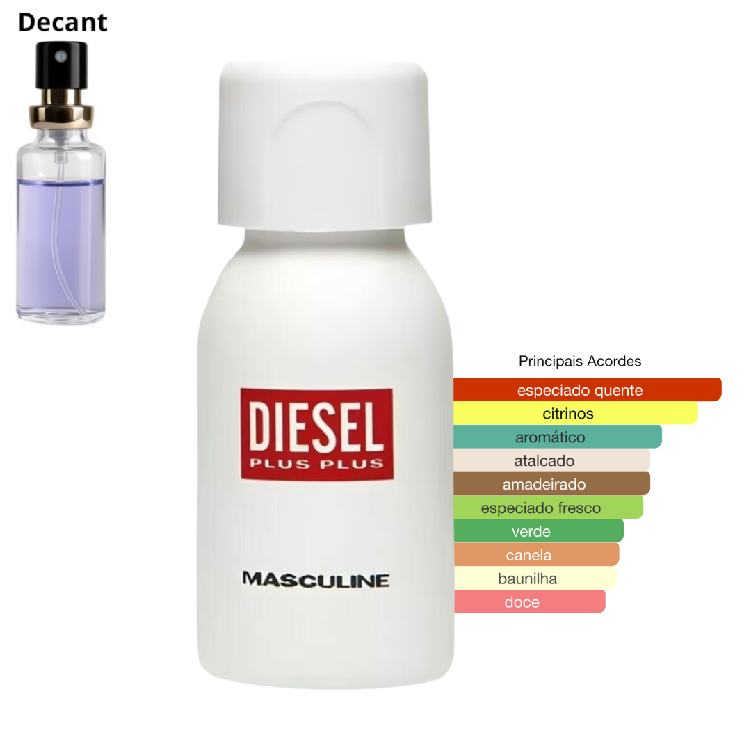 Decant - Diesel Plus Plus Masculino Eau de Toilette - Imagem 1