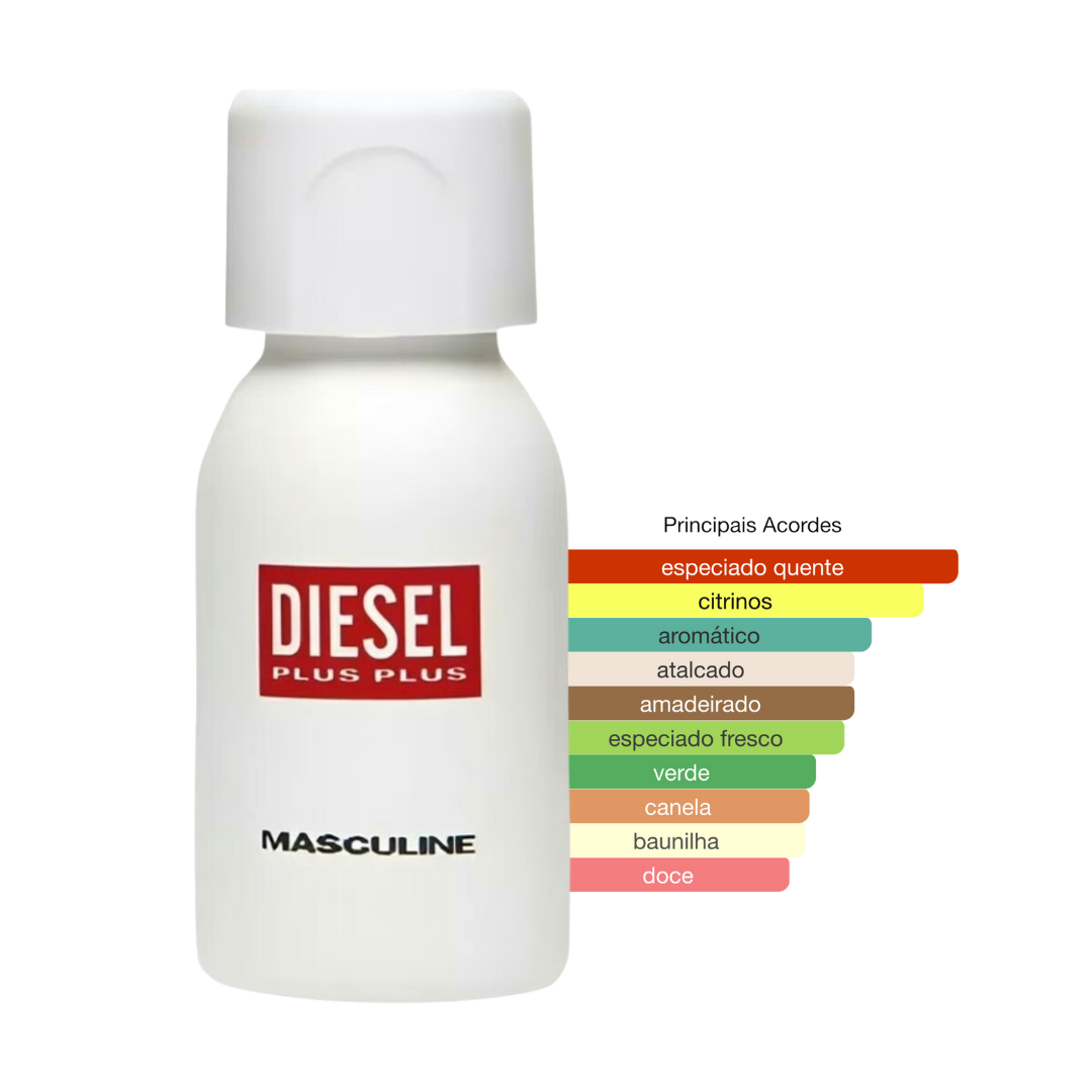 Perfume Diesel Plus Plus Masculino Eau de Toilette - Imagem 1