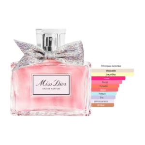 Perfume Miss Dior Feminino Eau de Parfum