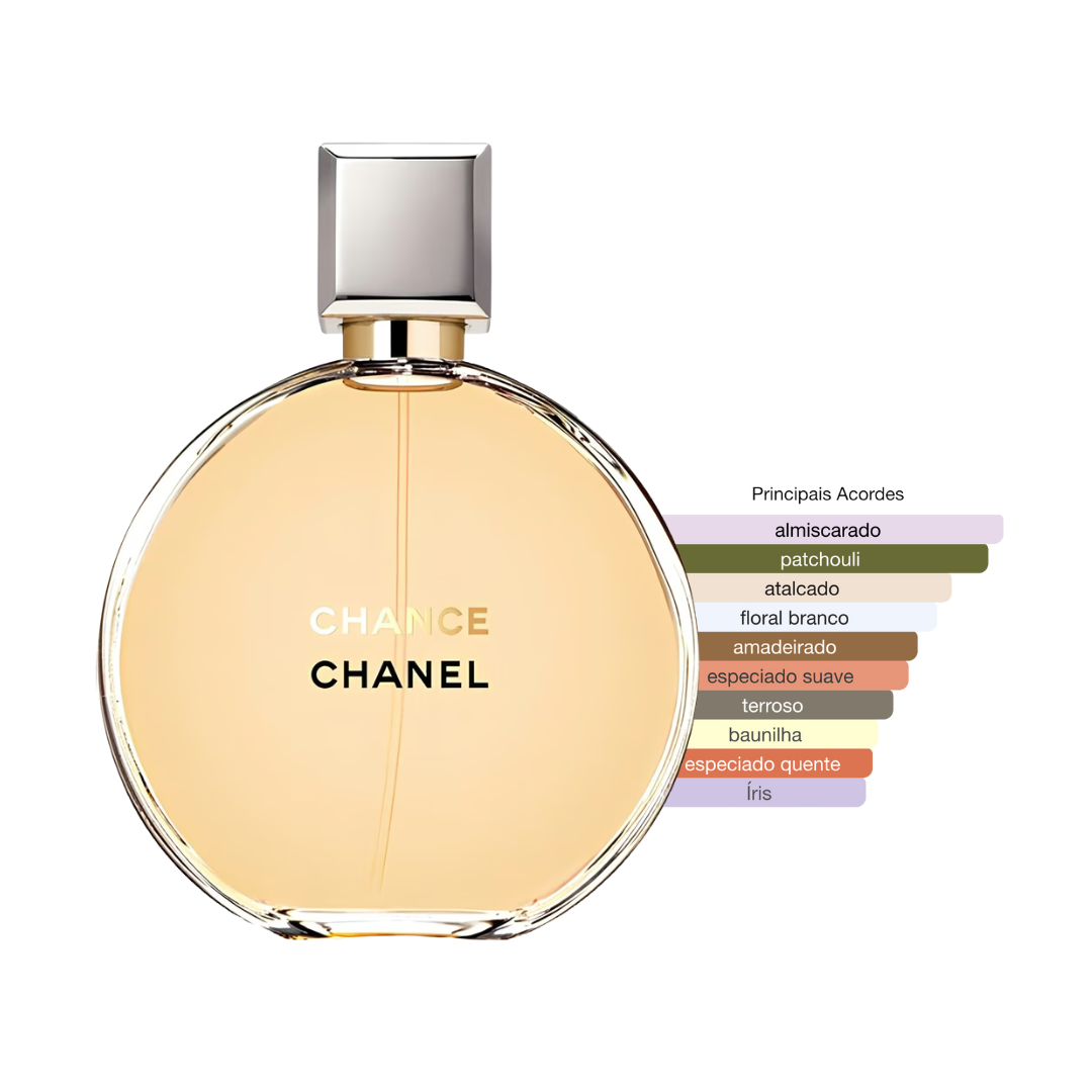 Perfume Chanel Chance Feminino Eau de Parfum - Imagem 1