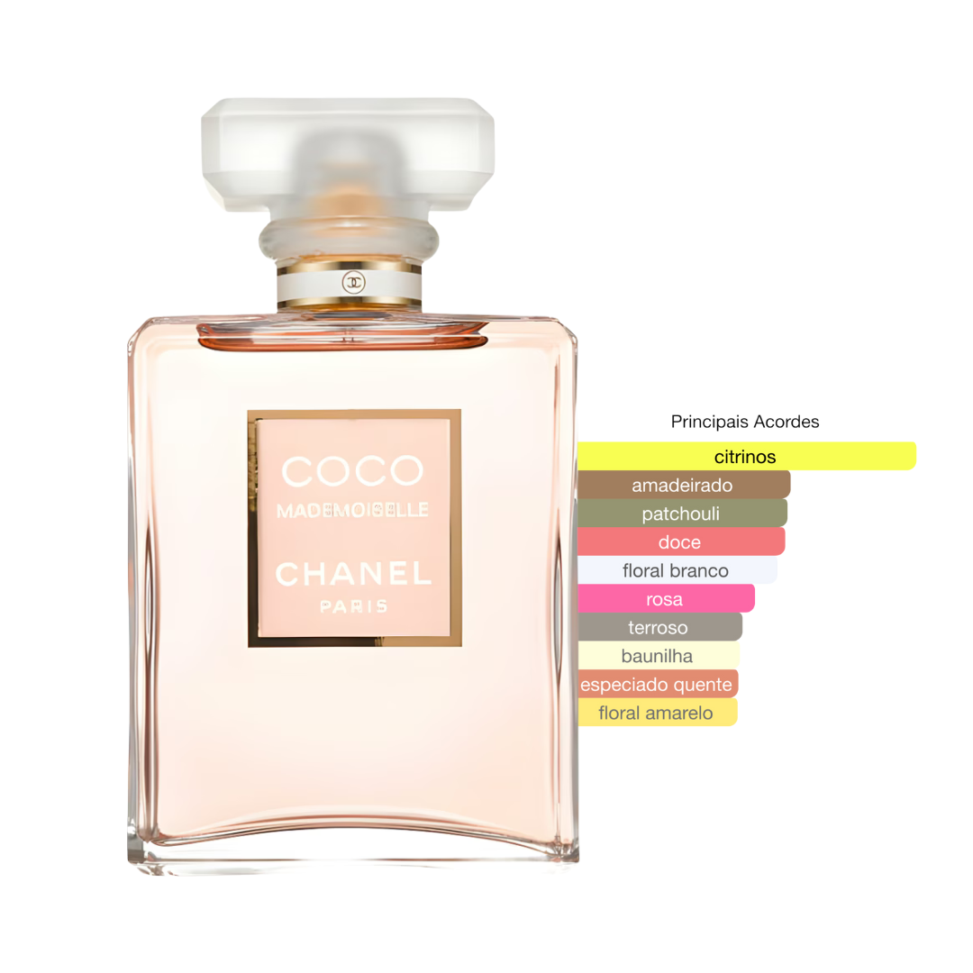Perfume Chanel Coco Mademoiselle Feminino Eau de Parfum - Imagem 1